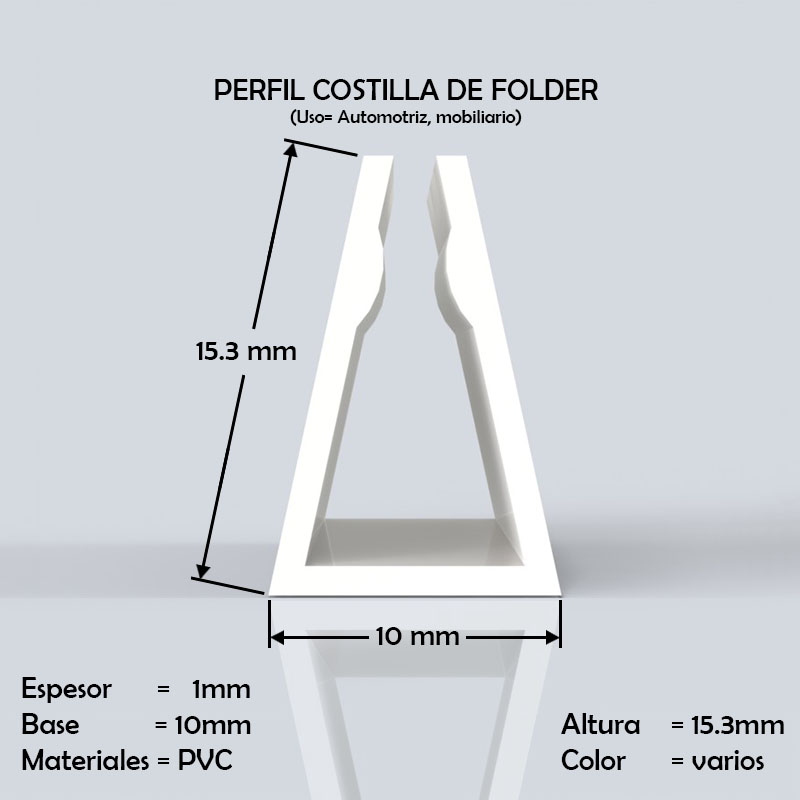 perfiles de pvc